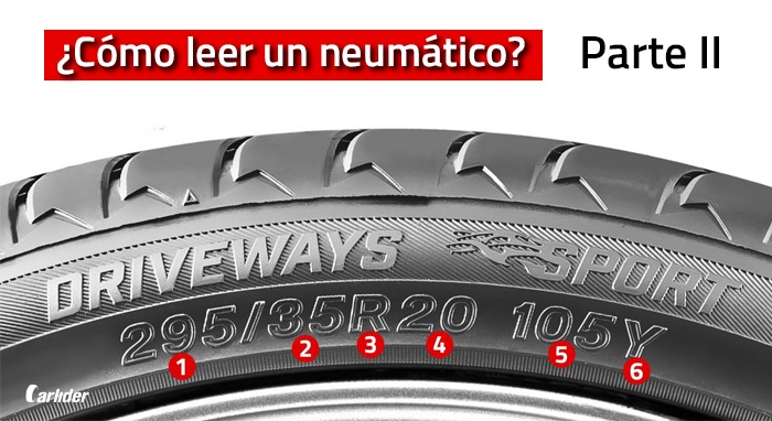 Abundancia ventaja amplio Sabes cómo leer los neumáticos? Parte II | carlider.es