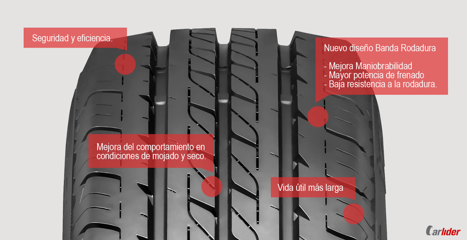 lassa_transway-2_propiedades